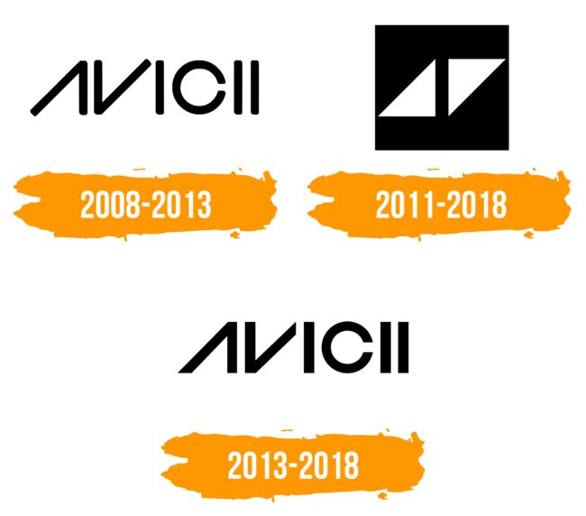 Avicii Logo Histoire
