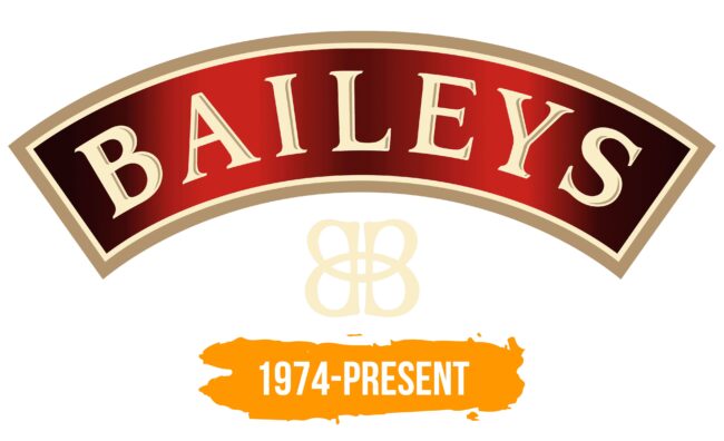Baileys Logo Histoire