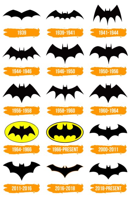 Batman Logo Histoire