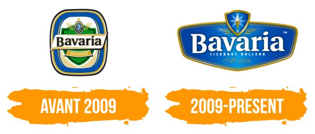 Bavaria Logo Histoire