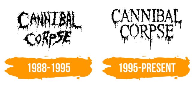 Cannibal Corpse Logo Histoire
