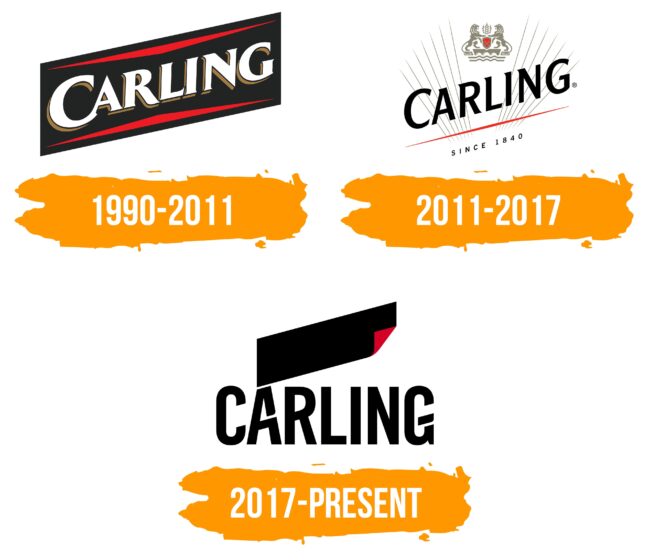 Carling Logo Histoire