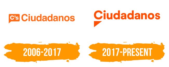 Ciudadanos Logo Histoire