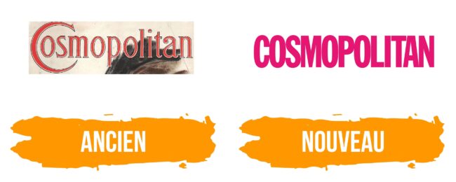 Cosmopolitan Logo Histoire