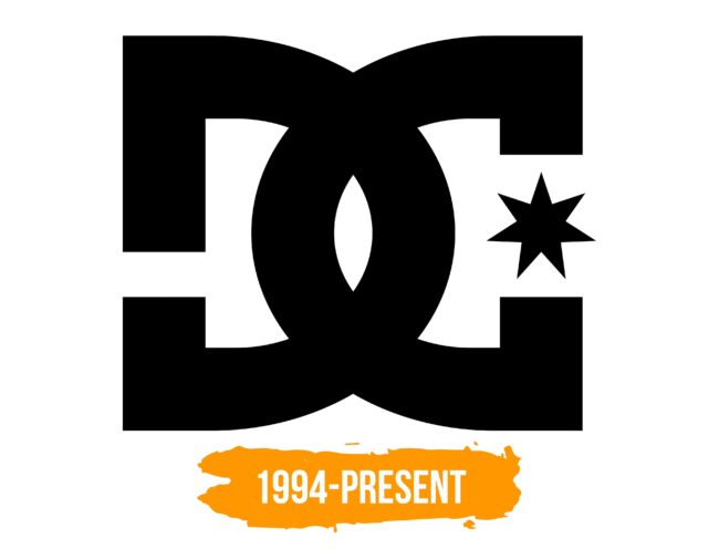 DC Shoes Logo Histoire