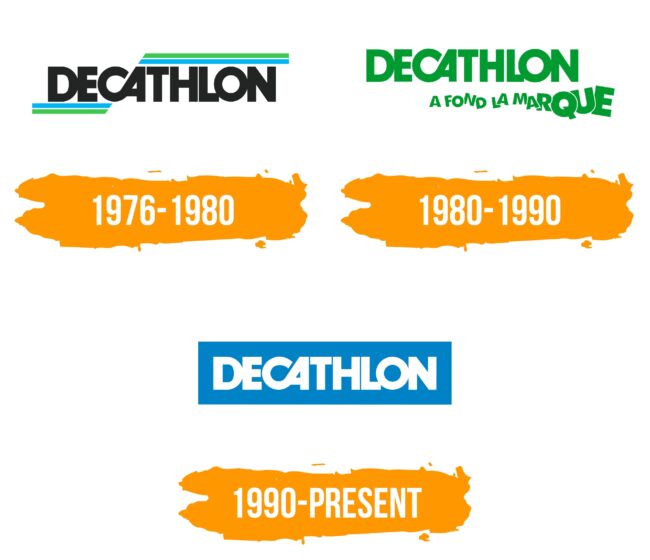 Decathlon Logo Histoire
