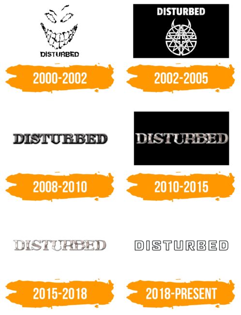Disturbed Logo Histoire