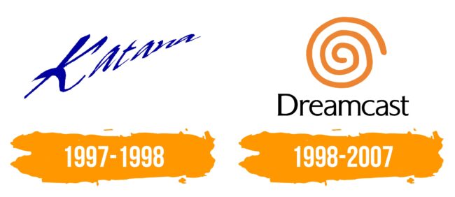 Dreamcast Logo Histoire