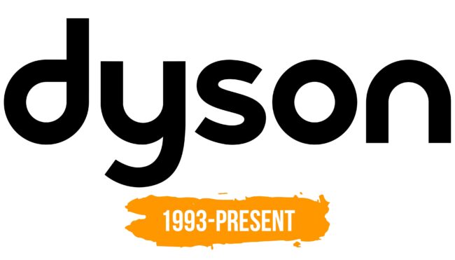 Dyson Logo Histoire