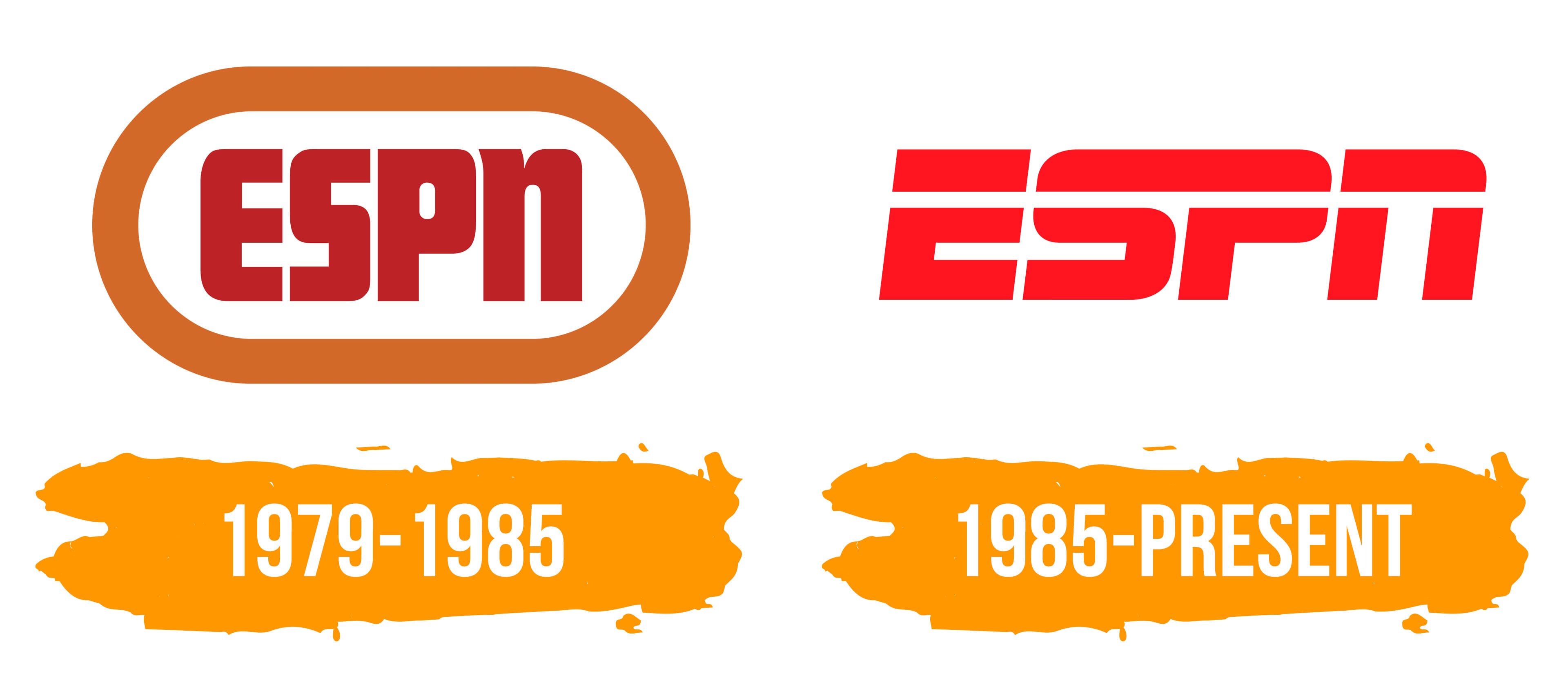 ESPN Logo Histoire Signification De L embl me