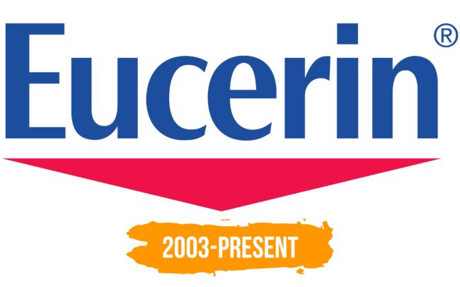 Eucerin Logo Histoire