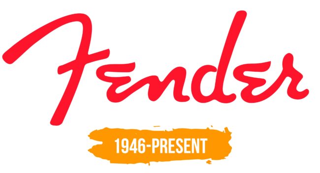 Fender Logo Histoire