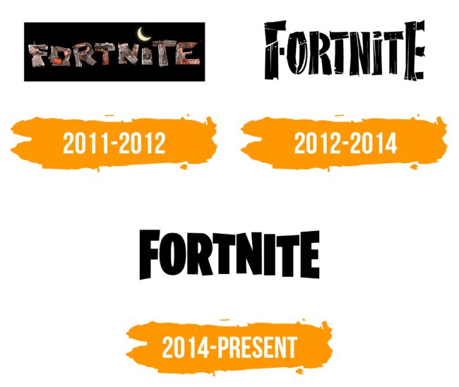 Fortnite Logo Histoire