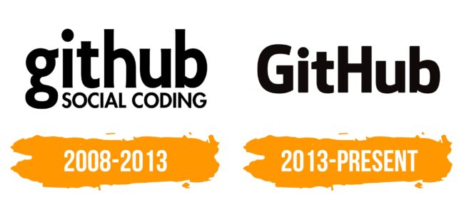 GitHub Logo Histoire