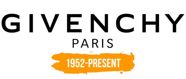 Givenchy Logo Histoire