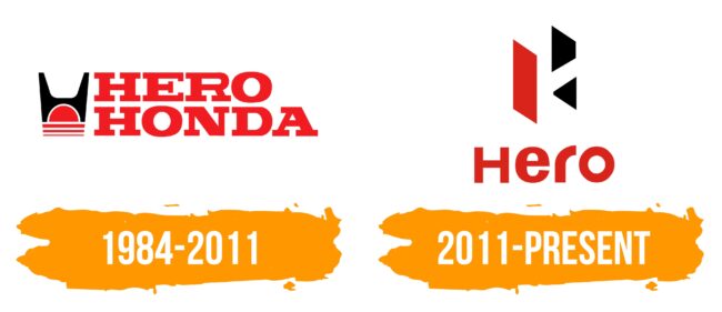 Hero Logo Histoire