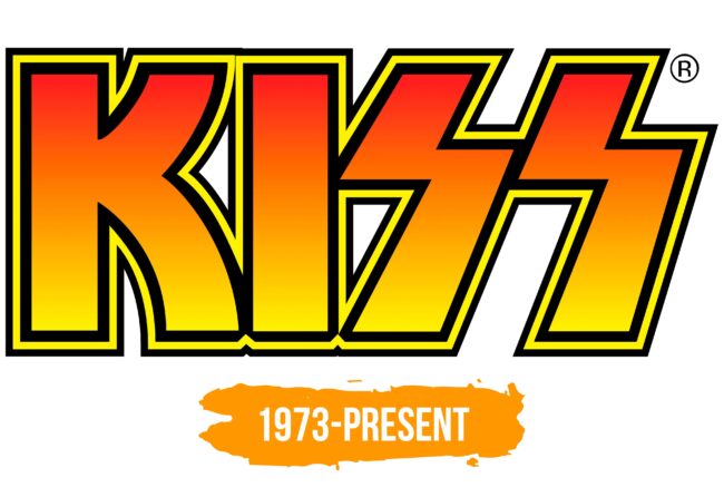 KISS Logo Histoire