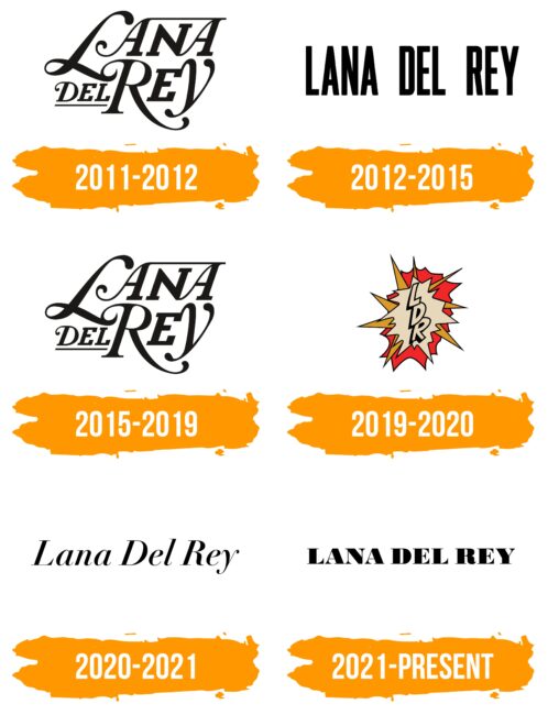 Lana Del Rey Logo Histoire