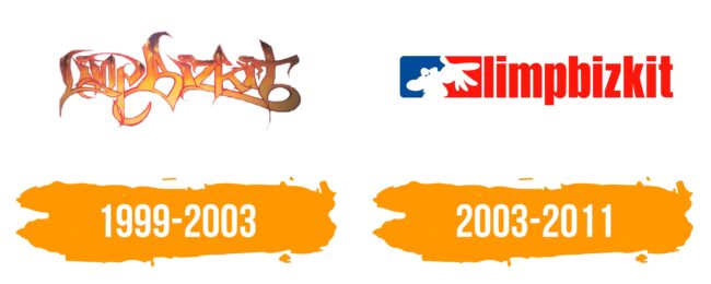 Limp Bizkit Logo Histoire