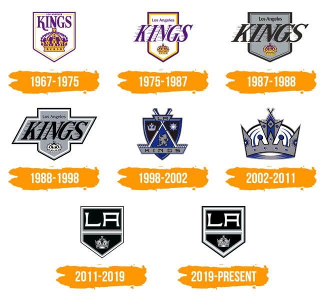 Los Angeles Kings Logo Histoire