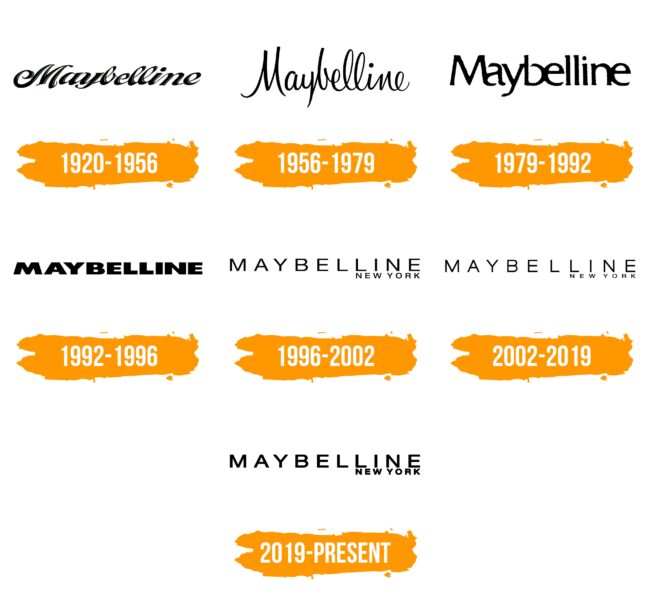 Maybelline Logo Histoire