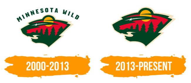 Minnesota Wild Logo Histoire