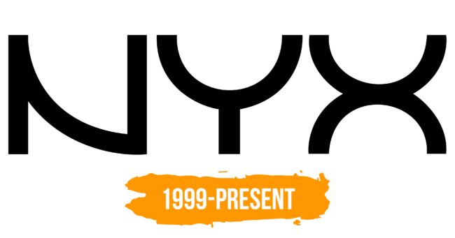 NYX Logo Histoire