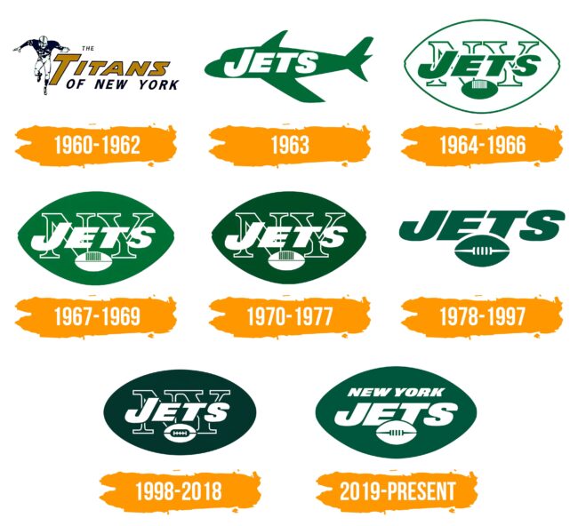 New York Jets Logo Histoire