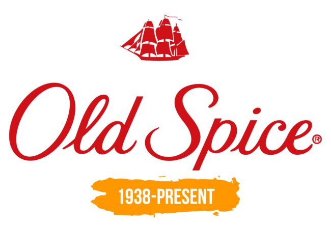Old Spice Logo Histoire