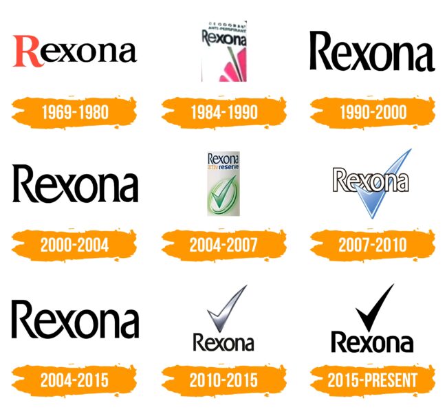Rexona Logo Histoire