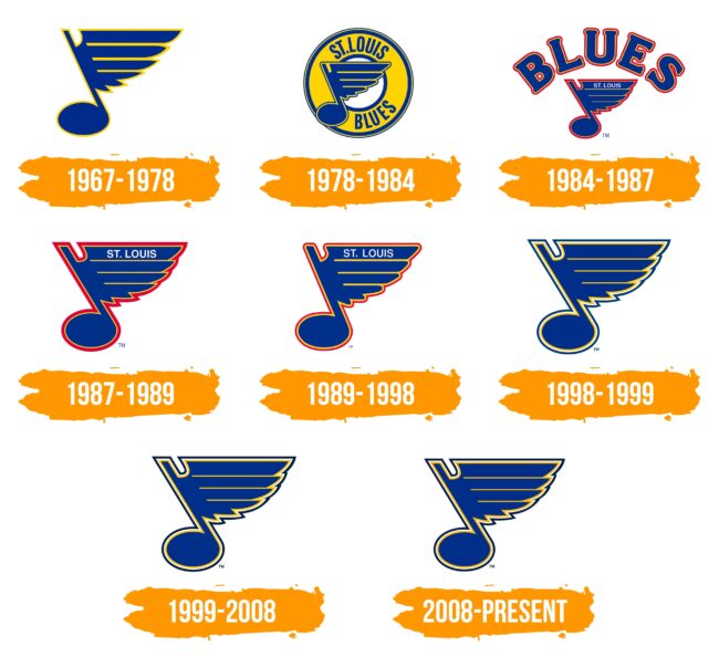 St. Louis Blues Logo Histoire