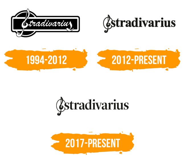 Stradivarius Logo Histoire