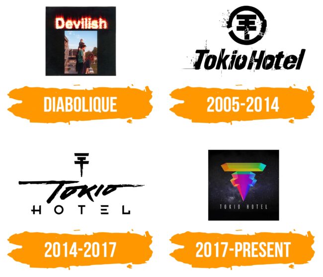 Tokio Hotel Logo Histoire