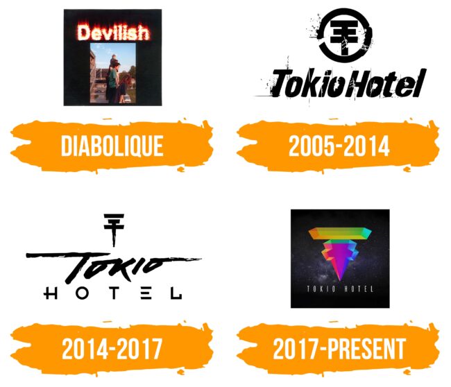 Tokio Hotel Logo Histoire Signification De L embl me