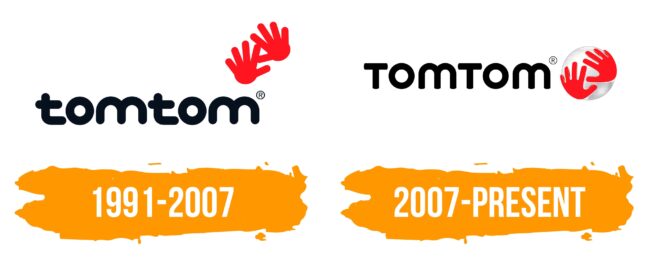 TomTom Logo Histoire