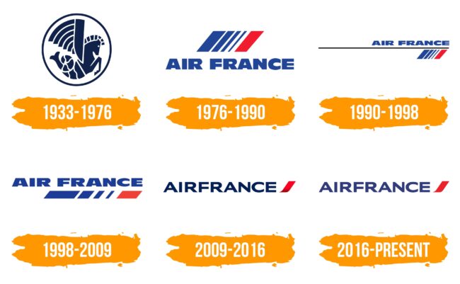 Air France Logo Histoire
