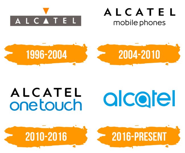 Alcatel Logo Histoire