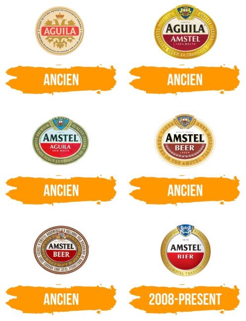Amstel Logo Histoire