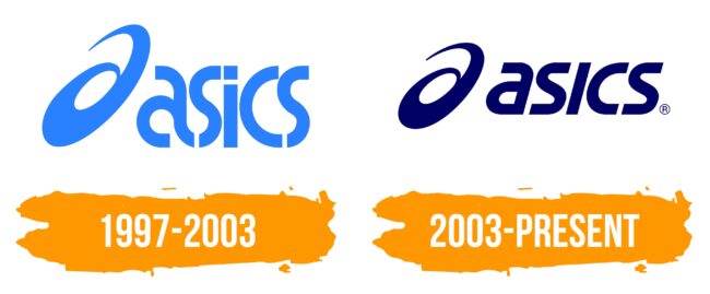 Asics Logo Histoire