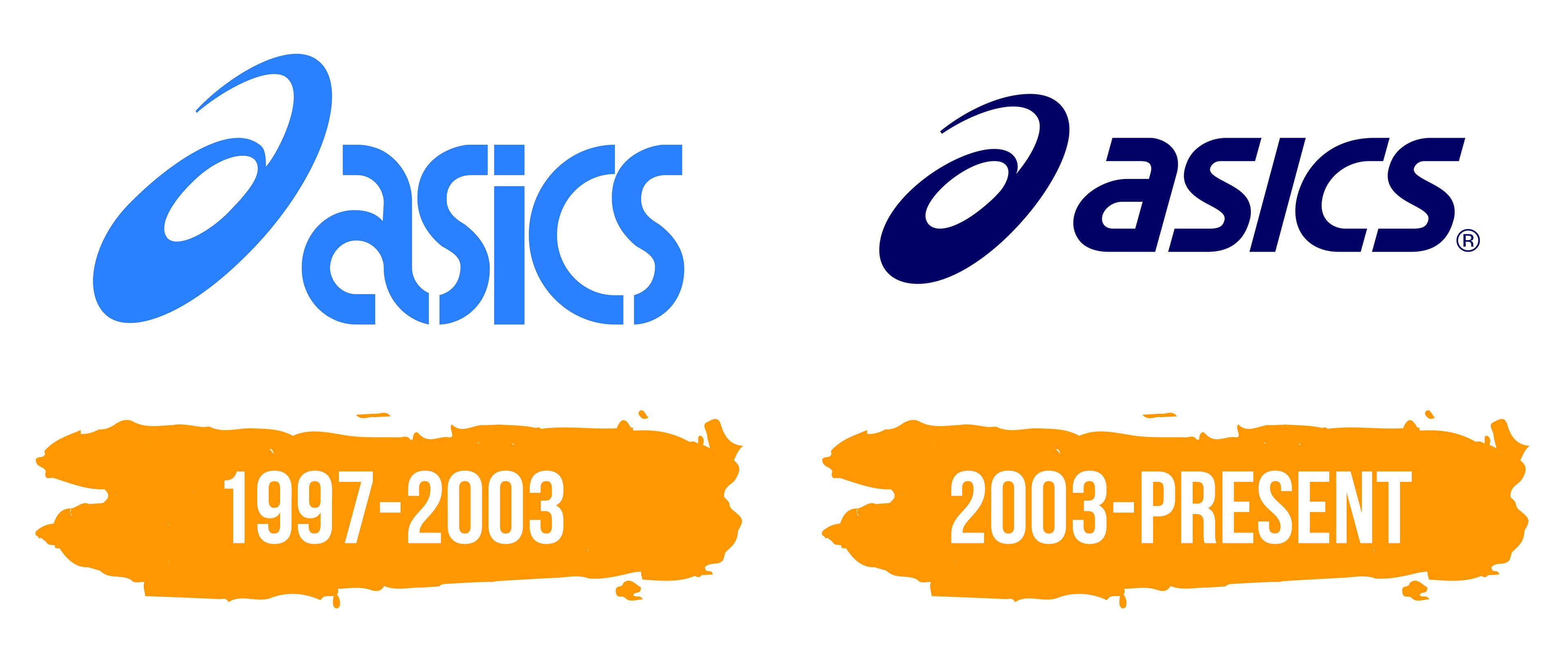 Asics Logo : histoire, signification de l'emblème