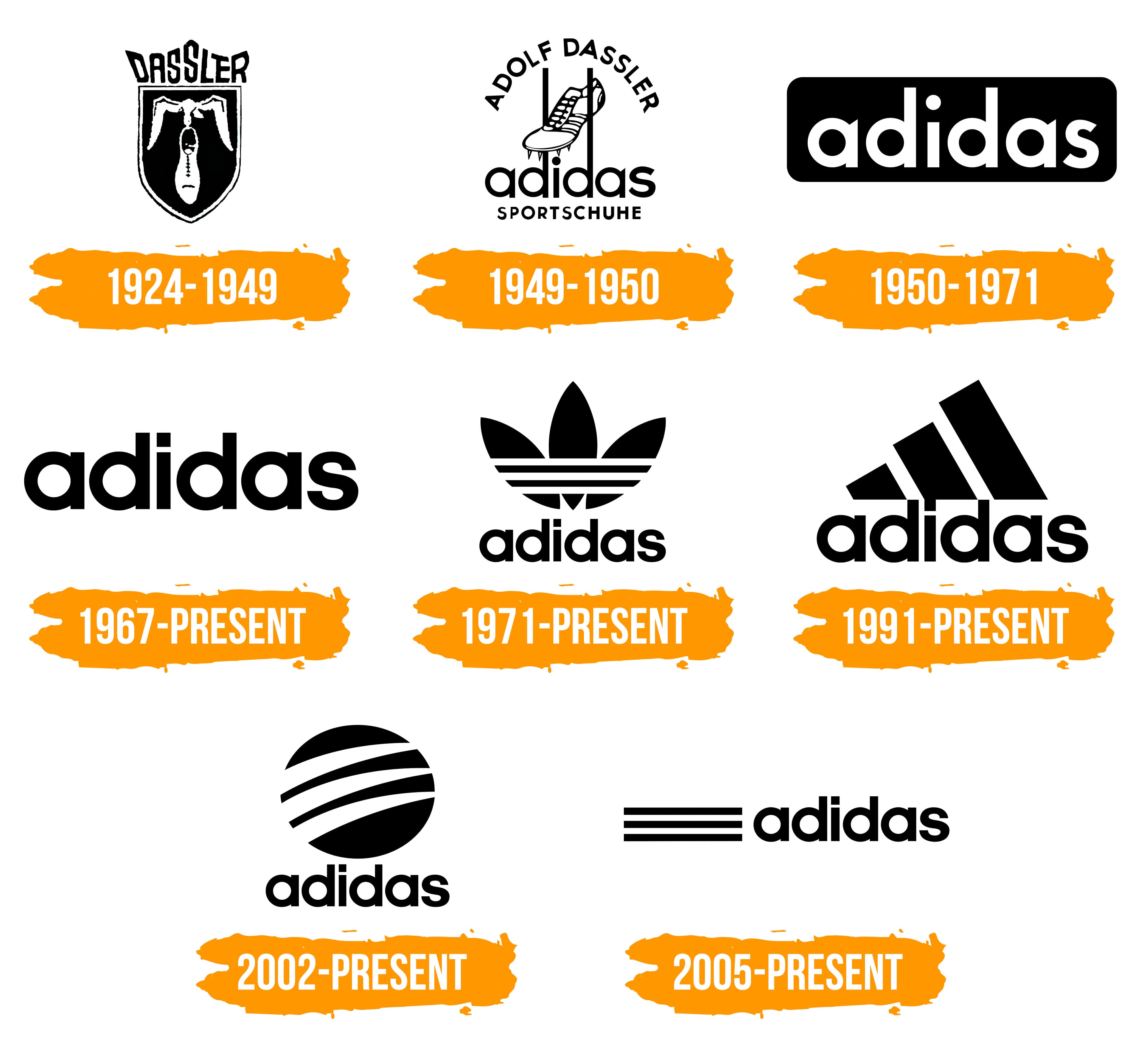 grinning eel Clothes signification logo adidas Treasure Dozens Countryside