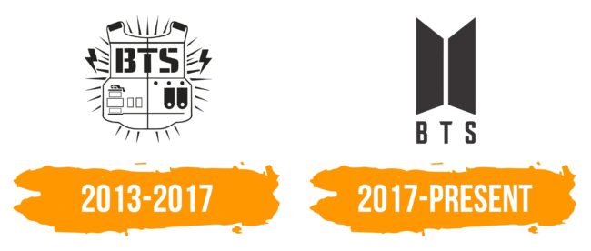 BTS Logo Histoire