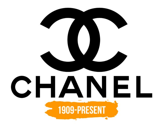 Chanel Logo Histoire