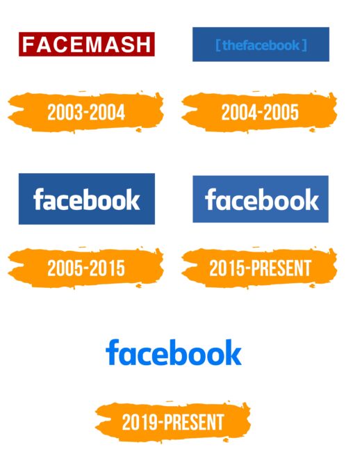 Facebook Logo Histoire