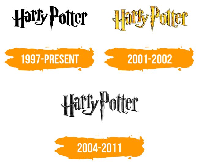 Harry Potter Logo Histoire