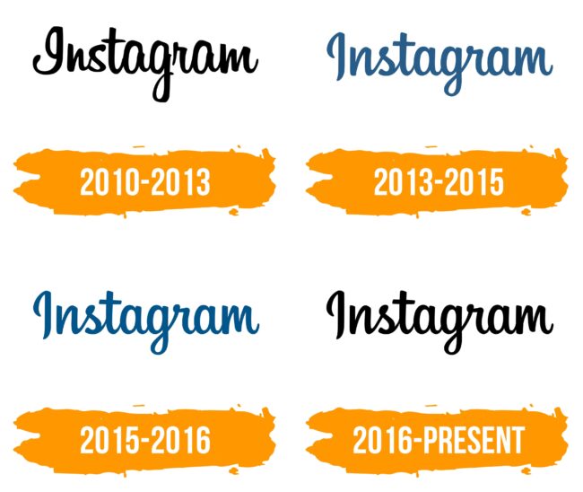 Instagram Logo Histoire