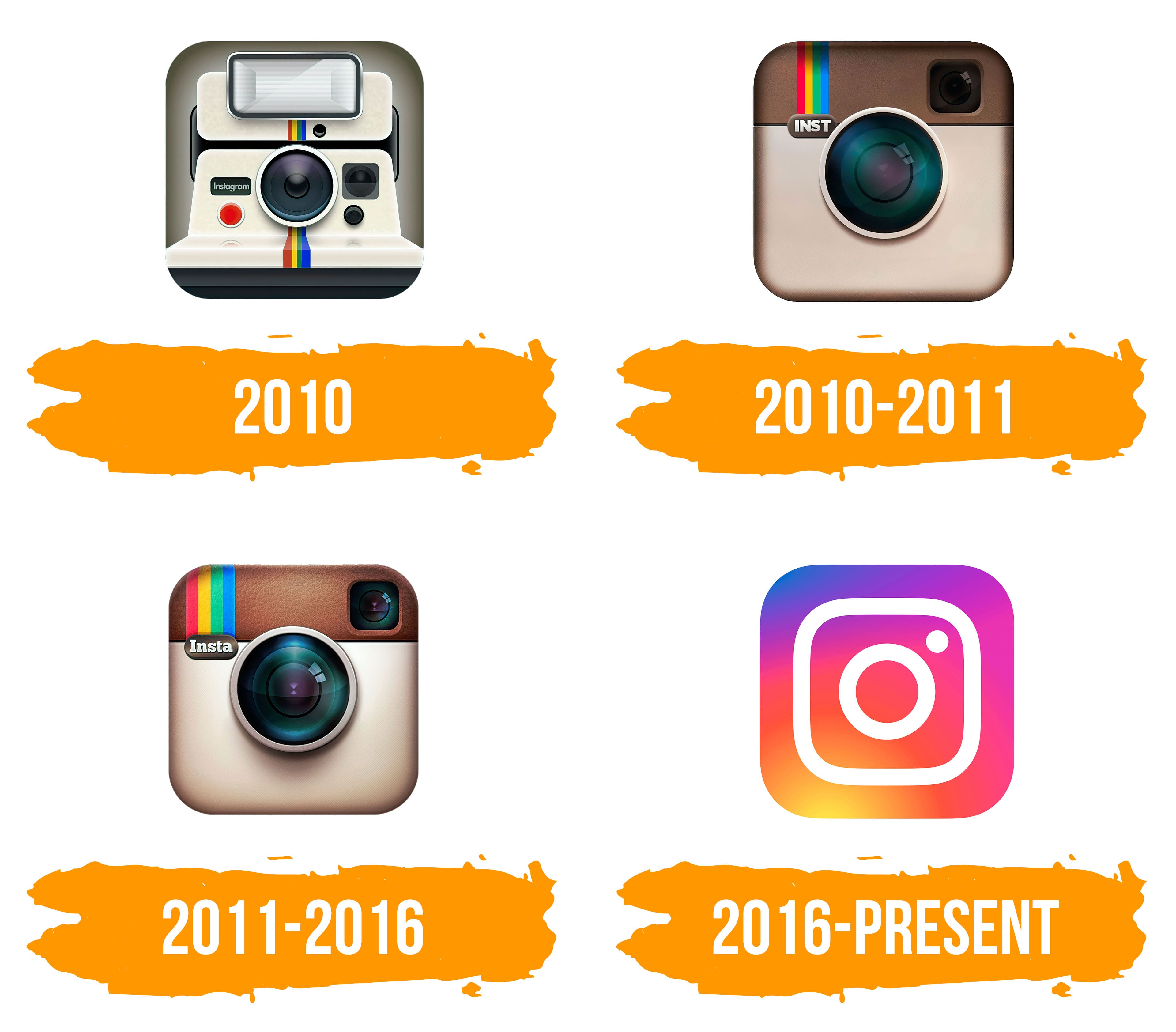 Instagram Logo Histoire Et Signification Evolution Symbole Instagram My Xxx Hot Girl