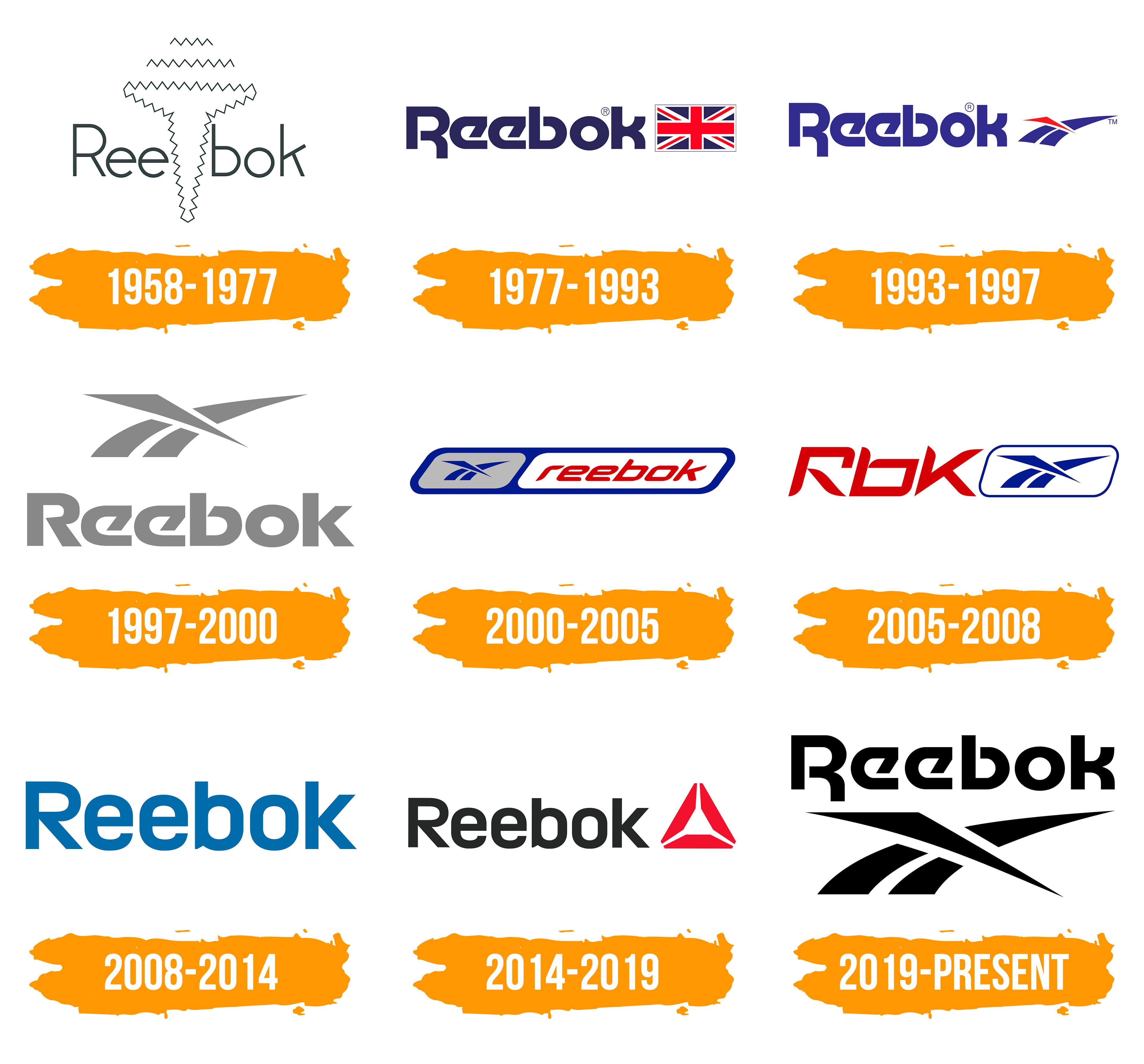 Reebok Logo Marques Et Logos Histoire Et Signification Png Images | My ...