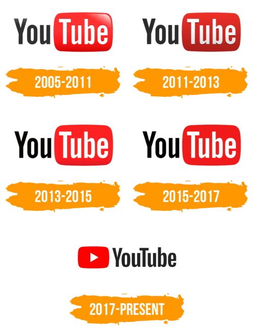 YouTube Logo Histoire