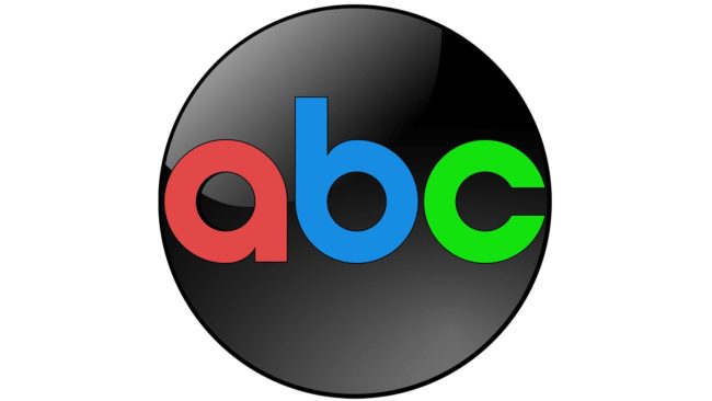 ABC Symbole